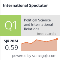SCImago Journal & Country Rank
