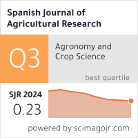 Scimago Journal & Country Rank