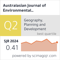 Scimago Journal & Country Rank