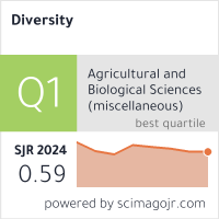 Scimago Journal & Country Rank