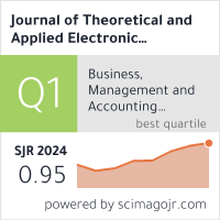 Scimago Journal & Country Rank