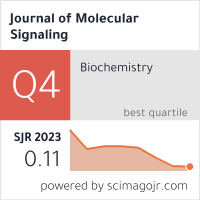 Journal of Molecular Signaling