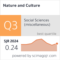 Scimago Journal & Country Rank