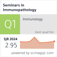 Scimago Journal & Country Rank