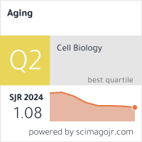 Scimago Journal & Country Rank