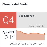 Scimago Journal & Country Rank