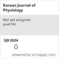 Scimago Journal & Country Rank