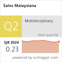 Scimago Journal & Country Rank