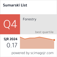 SCImago Journal & Country Rank