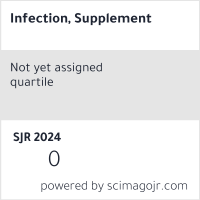 Scimago Journal & Country Rank