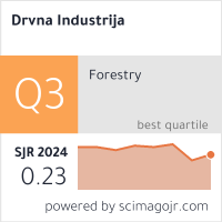 SCImago Journal & Country Rank