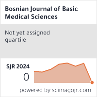 Scimago Journal & Country Rank