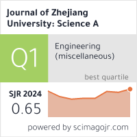 Scimago Journal & Country Rank