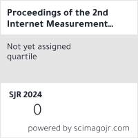 Scimago Journal & Country Rank